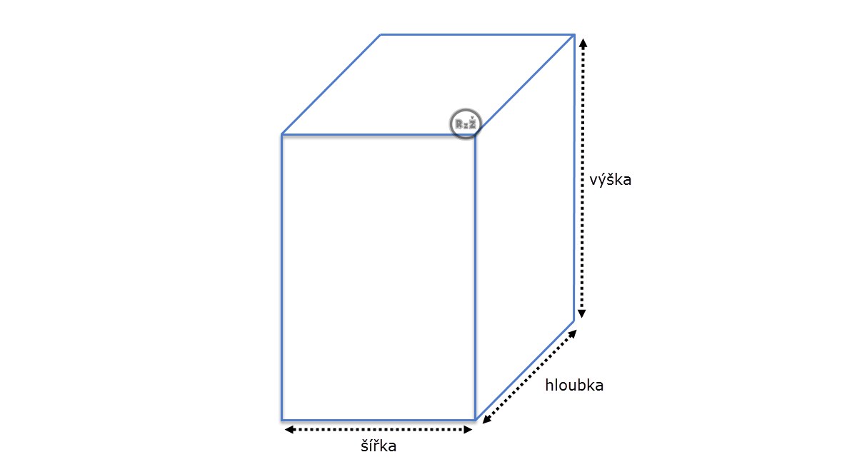 Jak se značí rozměry?
